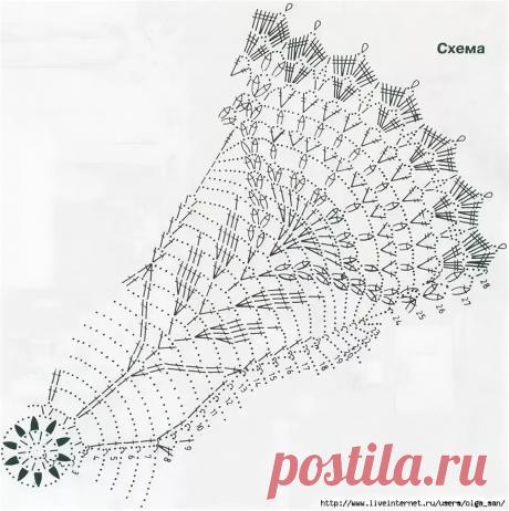 большие салфетки крючком диаметр больше 60 см схемы: 9 тыс изображений найдено в Яндекс.Картинках