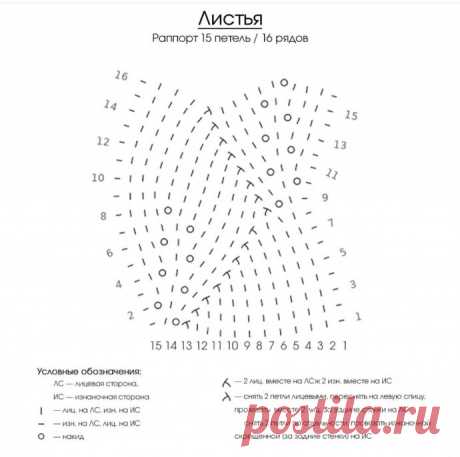 Узор с листьями спицами