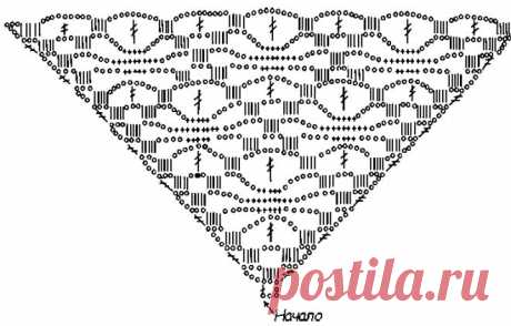lo spazio di lilla: Scialli crochet con schemi gratuiti / Free crochet shawls diagrams