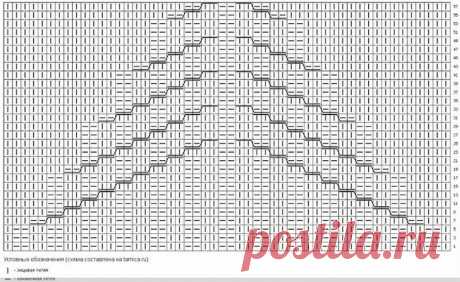 Схема красивого узора