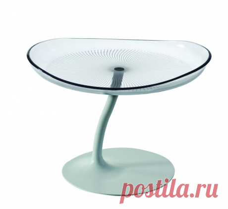 Поднимаем паруса: все необходимое для летнего отдыха | ELLE Decoration