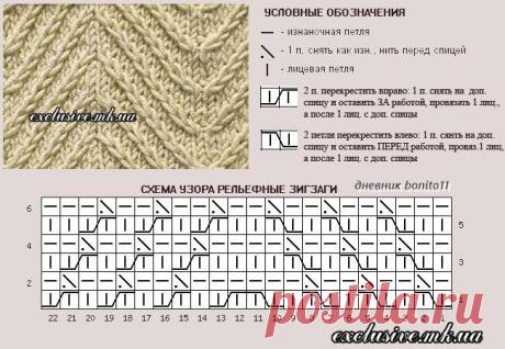Узор 87 РЕЛЬЕФНЫЕ ЗИГЗАГИ...