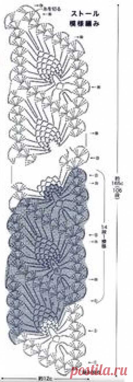 Узор вязания крючком. Ленточка