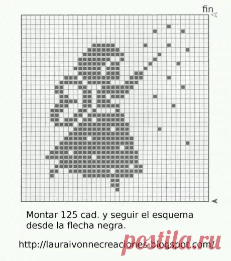 миниатюрная вышивка крестиком ангелочки: 2 тыс изображений найдено в Яндекс.Картинках