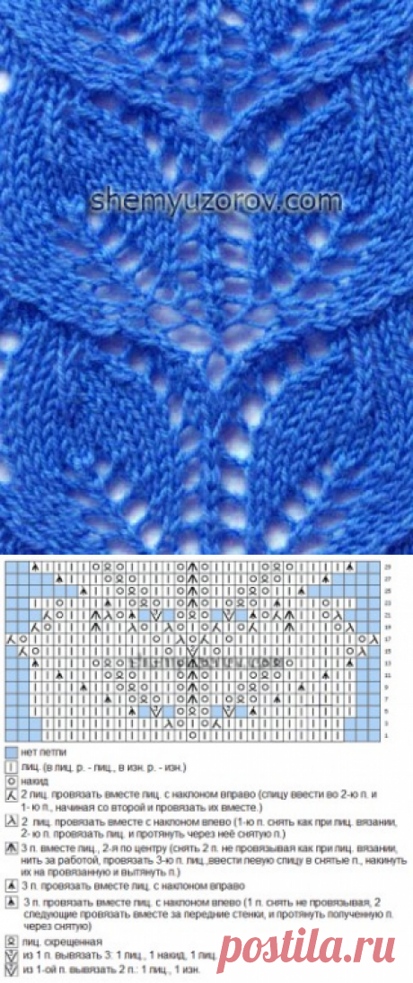 Схемы узоров - Ажурная полоса из листиков
