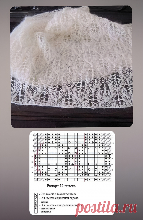 Узор спицами "Листики"