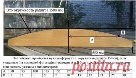 Український розробник наддешевої сонячної теплової станції відкрив креслення для всіх бажаючих : EcoTown