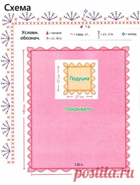 Плед с обвязкой крючком | ЕЛЕНА ВЯЗАЛОЧКА – Вязание Спицами и Крючком | Лучшие Схемы и Модели Бесплатно