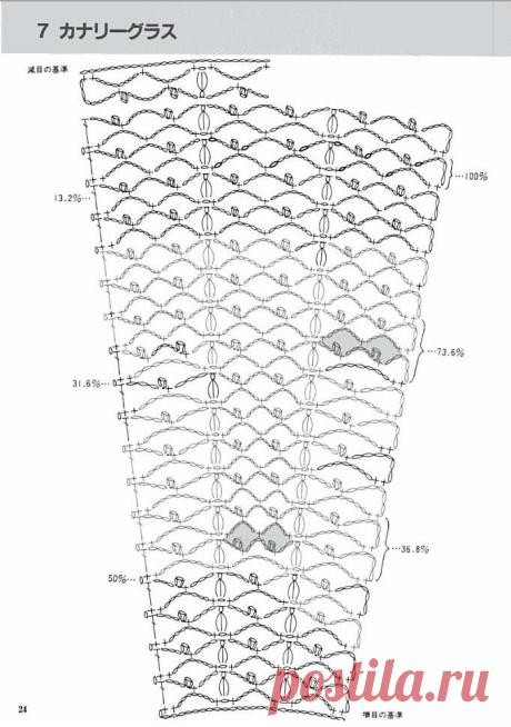 Схемы из японского (китайского?) журнала / Вязание крючком / Женская одежда крючком. Схемы.