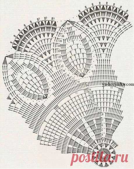 Красивая салфетка крючком схема. Большая салфетка  вязание крючком.