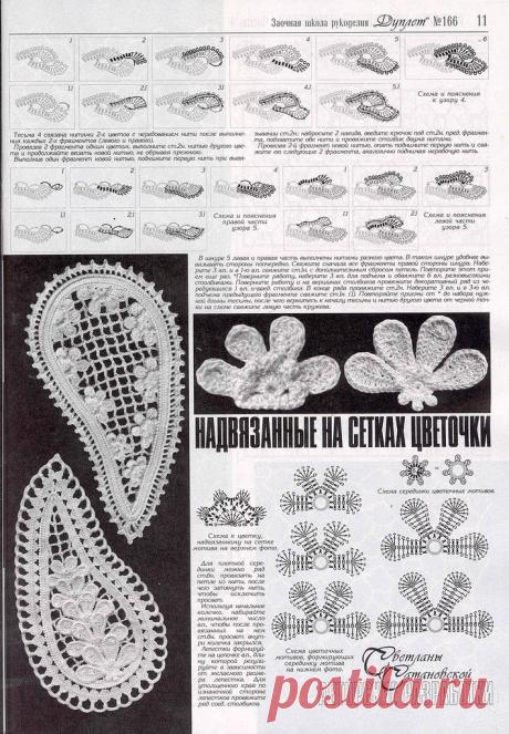 Яндекс.Фотки