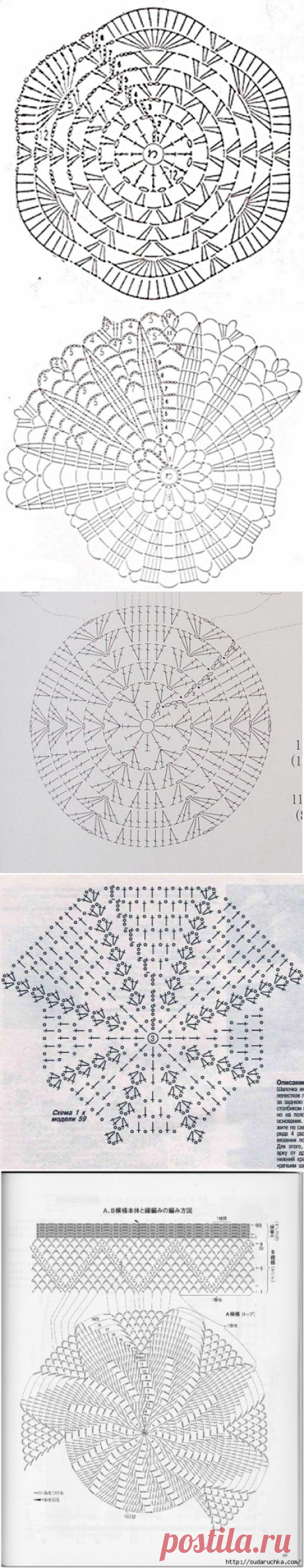 схемы для ажурных шапочек крючком(донышки) - Самое интересное в блогах