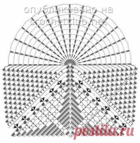 скатерти крючком большие размеры красивые схемы: 10 тыс изображений найдено в Яндекс.Картинках
