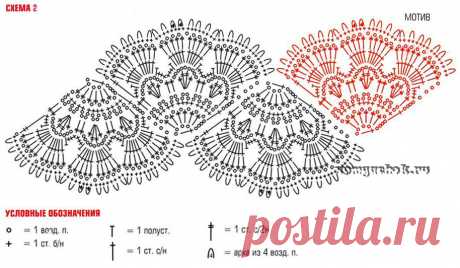 ПЛАТЬЕ ИЗ МОТИВОВ КРЮЧКОМ | Дневник Иримед