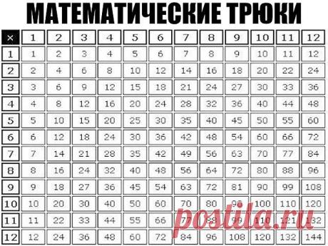 (97) Одноклассники
