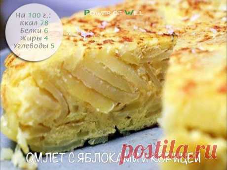 Здоровое питание | Power of will