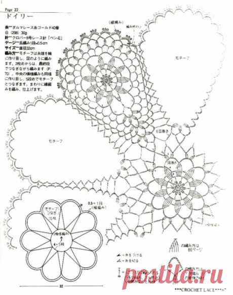 pic4you.ru | Фотохостинг с оплатой | Бесплатный хостинг картинок