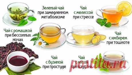 Чай способен на многое!