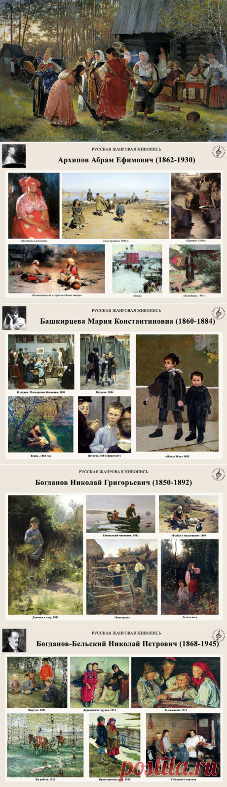 РУССКАЯ ЖАНРОВАЯ ЖИВОПИСЬ 19- НАЧАЛА 20 ВЕКОВ.