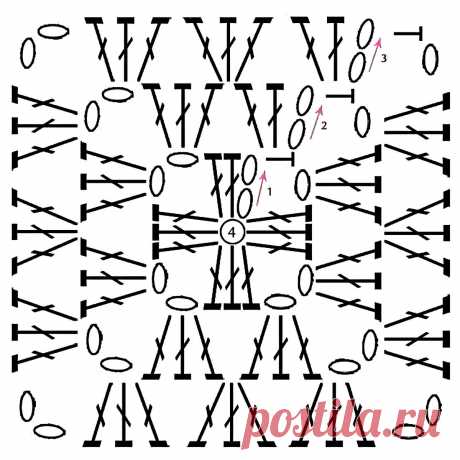 Весёлый квадрат: 14 моделей с цветными мотивами крючком | Вязание с Paradosik_Handmade | Дзен