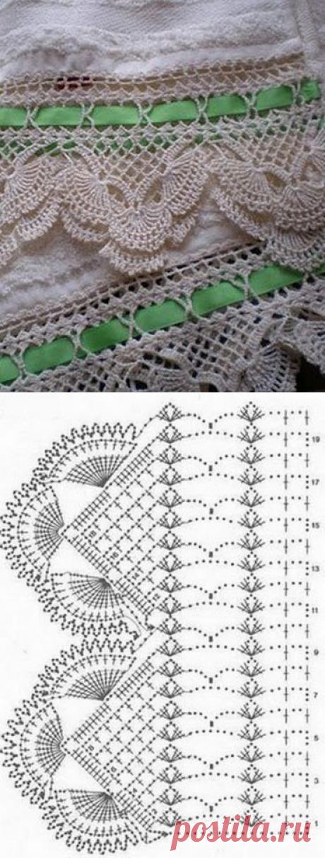 Нежная ажурная кайма.