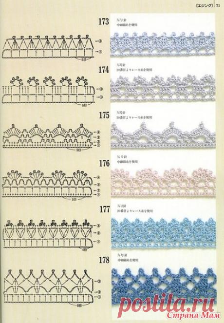 . Пасхальная салфетка крючком! - Все в ажуре... (вязание крючком) - Страна Мам