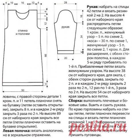 Вяжу, не тужу