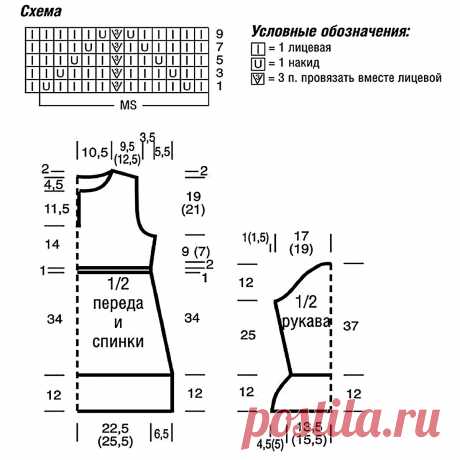 Подбираем платье на осень: 5 моделей спицами | Вязание с Paradosik_Handmade | Дзен