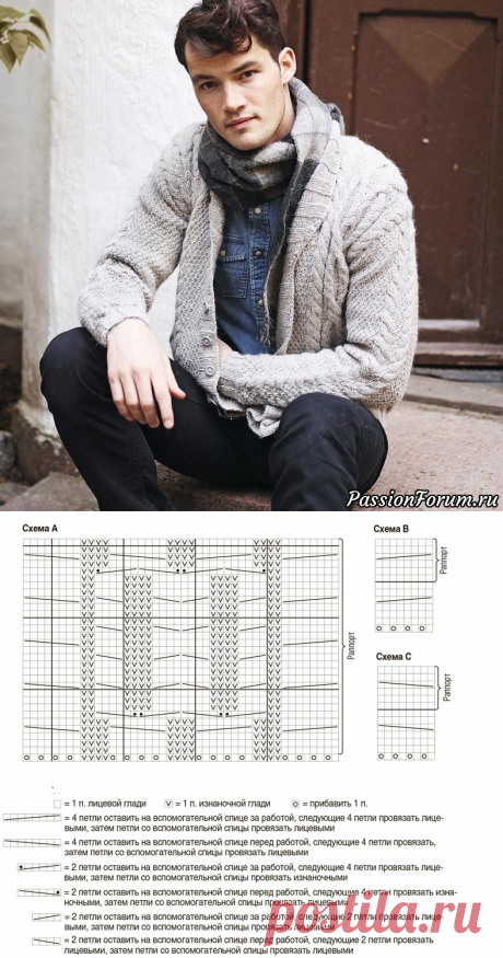 Мужской жакет с косами и шалевым воротником - запись пользователя Светка Соколова (Светлана) в сообществе Вязание спицами в категории Вязание спицами для начинающих