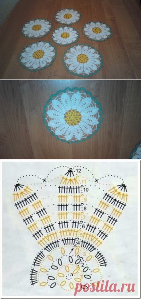 Салфетка "Ромашка" / Вязание крючком / Вязание крючком. Ваши работы