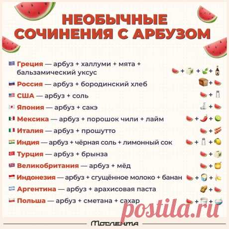 Необычные сочетания с арбузом