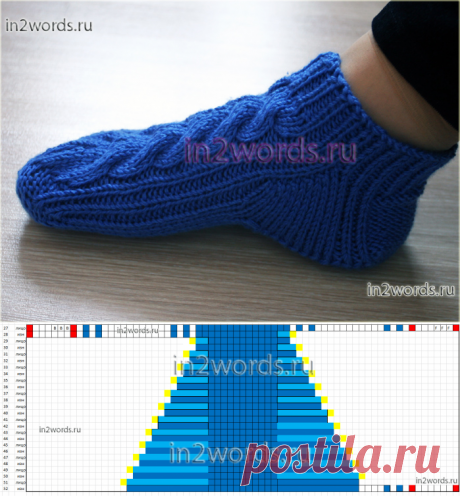 Высокие тапочки или низкие носки с косами на 2 спицах.