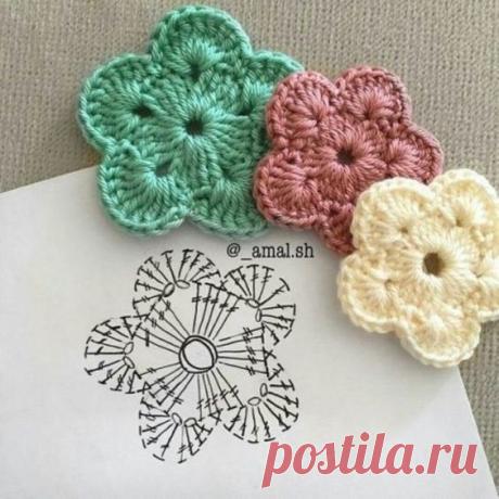 (3) Pinterest