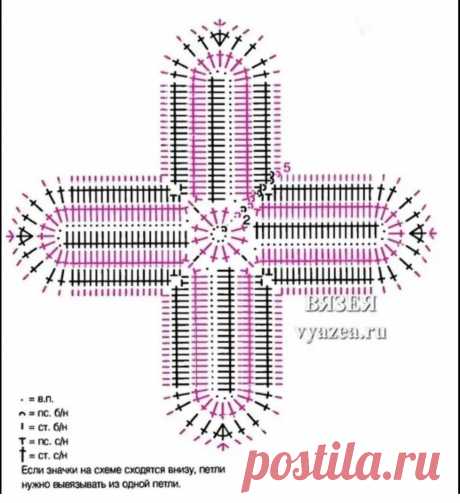 "Цветы крючком!": подборка цветочков со схемами, как в мотиве, так и отдельные для декора | Рукоделие в жизнь | Павлычева Ирина | Дзен