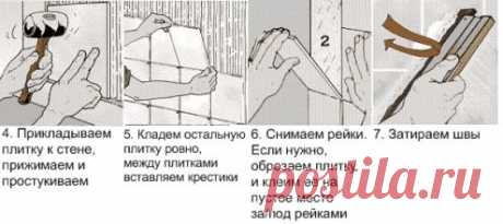 Как укладывать плитку на стену? | Домфронт
