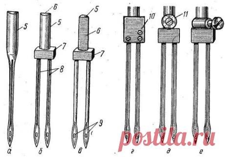 Мастерство шитья двойной иглой