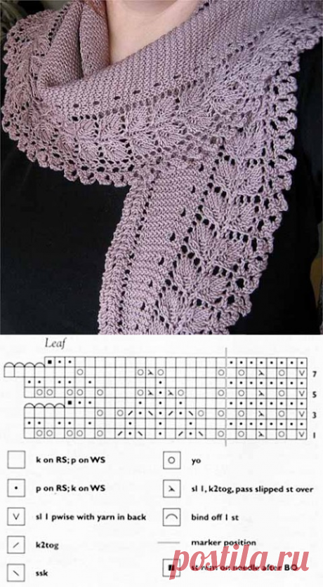 Бактус / Вязание спицами / Вязание для женщин спицами. Схемы вязания спицами