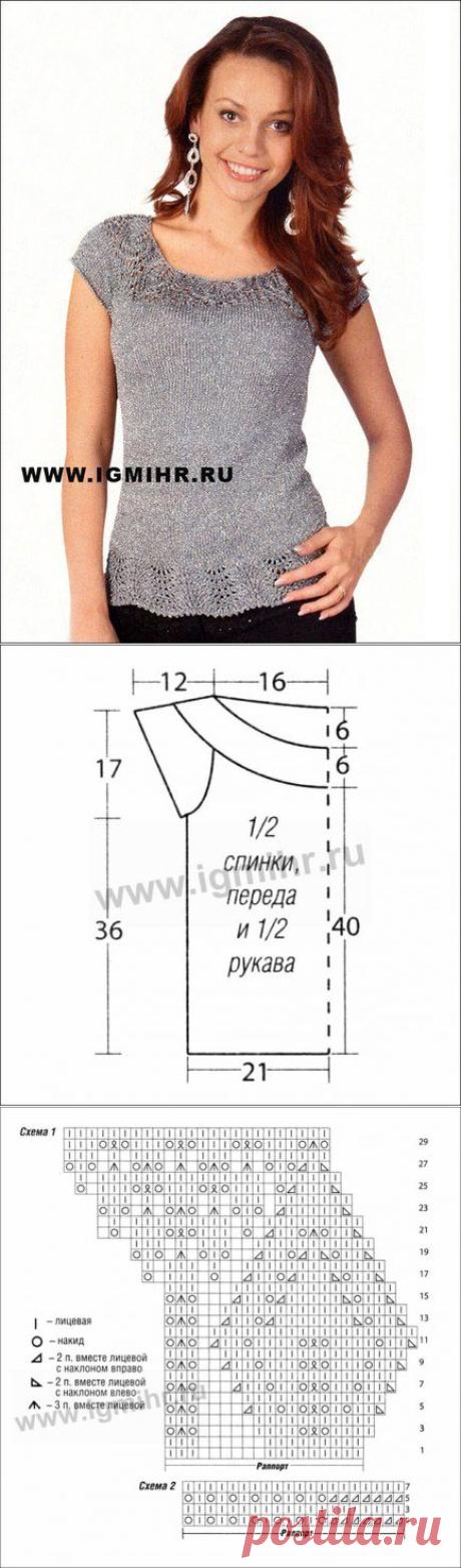 Топ