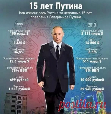 Украине так не жить. Никак не жить