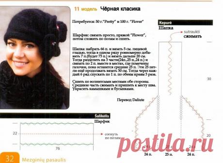 ITmages - хостинг изображений - Просмотр изображения