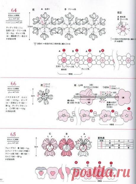 ЕЖЕДНЕВНО Крош ...: ЦВЕТОК