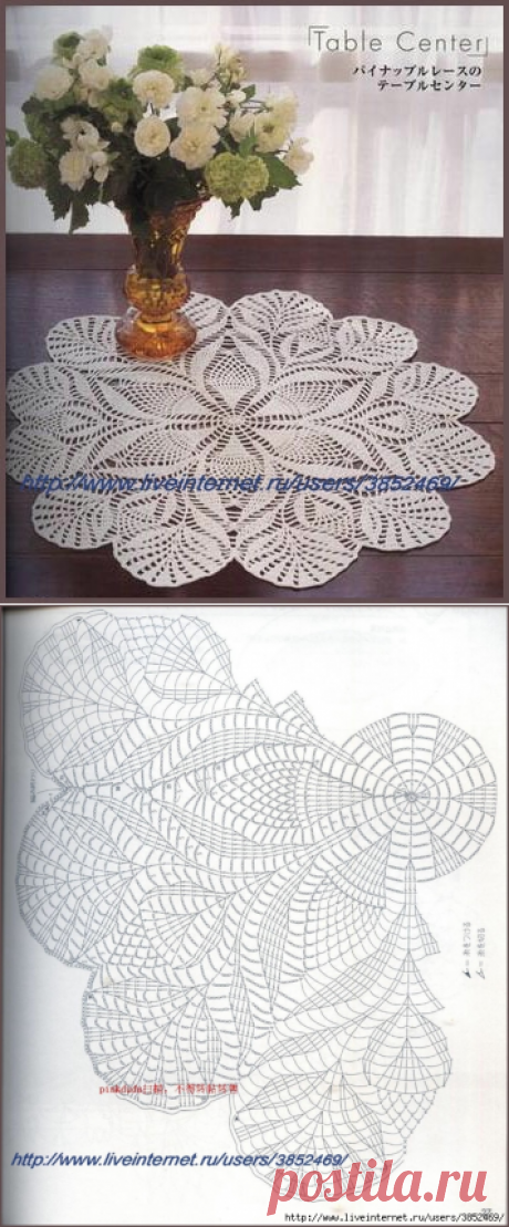 Красивая круглая салфетка