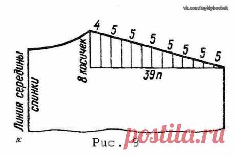Прибавление и убавление петель по наклонным линиям
По наклонным и овальным линиям чертежа расширяют и зауживают детали — например, по линиям горловины, проймы втачного рукава, плеча, реглана и т. п. Для того чтобы рассчитать прибавление или убавление петель по контуру, внутри чертежа детали строят прямоугольный треугольник, в котором расчетная линия лежит против прямого угла.
Закрытие петель по плечу
Чтобы построить расчетный треугольник, проводят горизонтальную линию че...