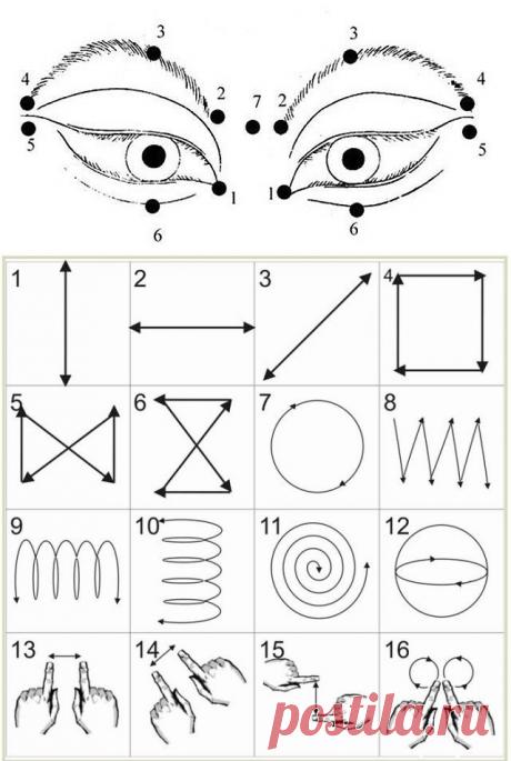 ЗРЕНИЕ ВОССТАНОВИМ + 4 ВИДЕО-МК !!! **Уникальная методика Норбекова: Советы, Гимнастика для глаз, Работа с таблицей, Суставная гимнастика.