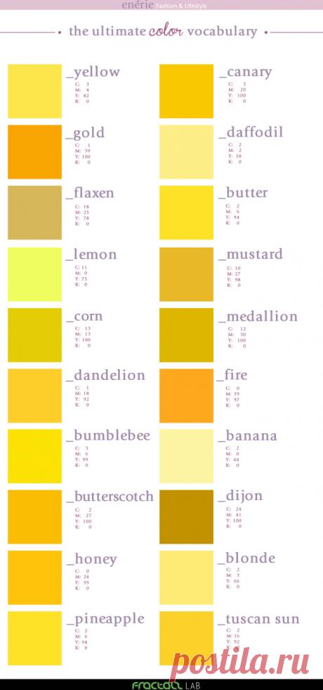 THE ULTIMATE COLOR VOCABULARY – PART III | enérie