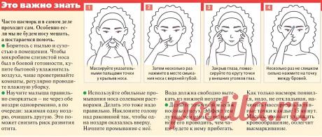 Это важно знать (насморк)