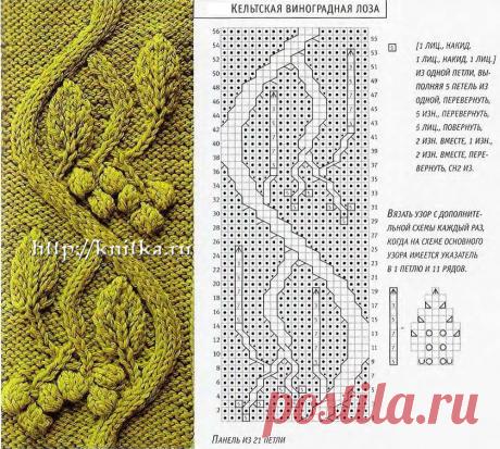 «Рукодельницы не перестают придумывать что-то новое. Орнаменты, необычные узоры и схемы вязания - фантазия творческого человека не знает границ, будь то модельер с мировым именем или молодая мама, взявшая спицы в руки полгода назад.» — карточка пользователя evlag2 в Яндекс.Коллекциях