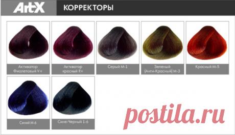 Корректор для волос: видео-инструкция по применению своими руками, особенности фиолетового корректирования цвета, краски, фиолетового , цена, фото