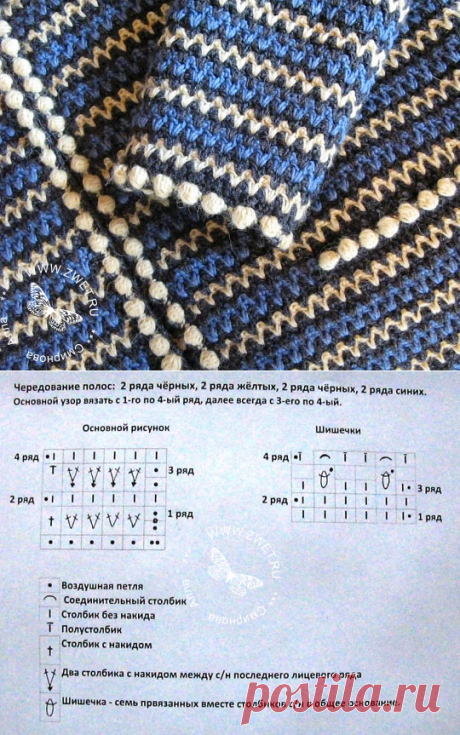 Жакет в стиле Шанель(рукоделие).