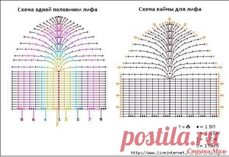 Вязание + ткань много вариантов